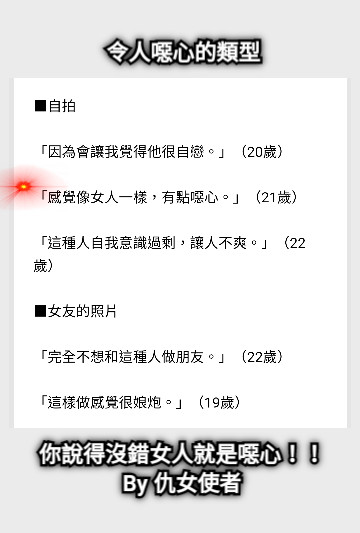 令人噁心的類型 你說得沒錯女人就是噁心！！ By 仇女使者