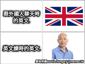 跟外國人聊天時的英文. 英文課時的英文.