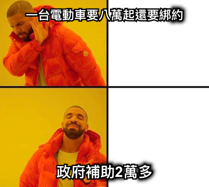 一台電動車要八萬起還要綁約 政府補助2萬多