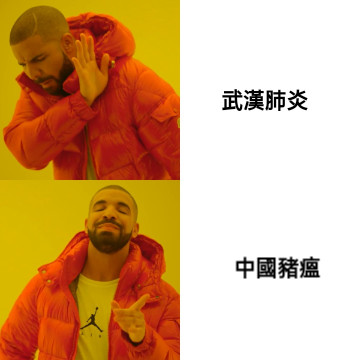 武漢肺炎 中國豬瘟