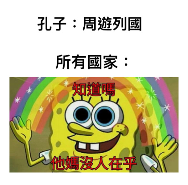 孔子：周遊列國 所有國家：