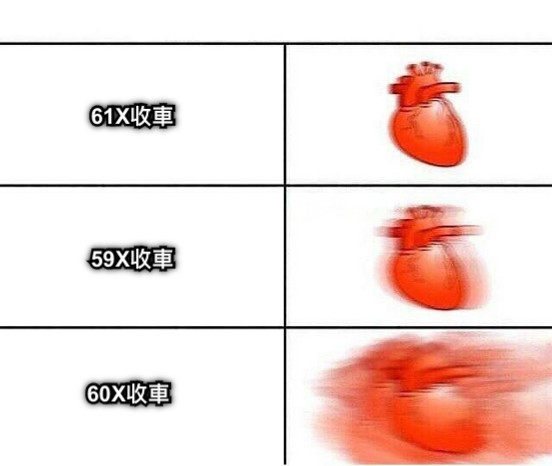 61X收車 59X收車 60X收車