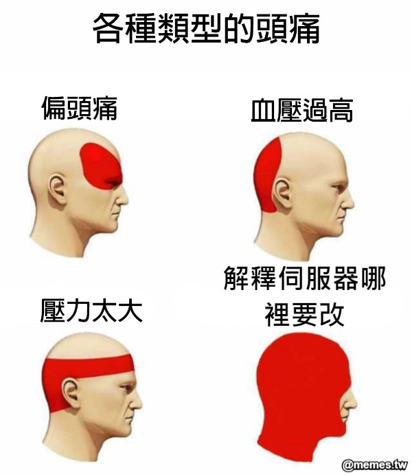 解釋伺服器哪裡要改
