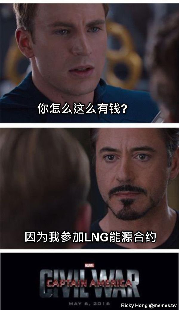 你怎么这么有钱? 因为我参加LNG能源合约
