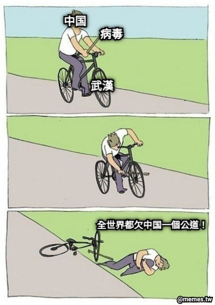 中国 武漢 病毒 全世界都欠中国一個公道！