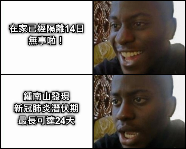 在家已經隔離14日 無事啦！ 鍾南山發現 新冠肺炎潛伏期 最長可達24天
