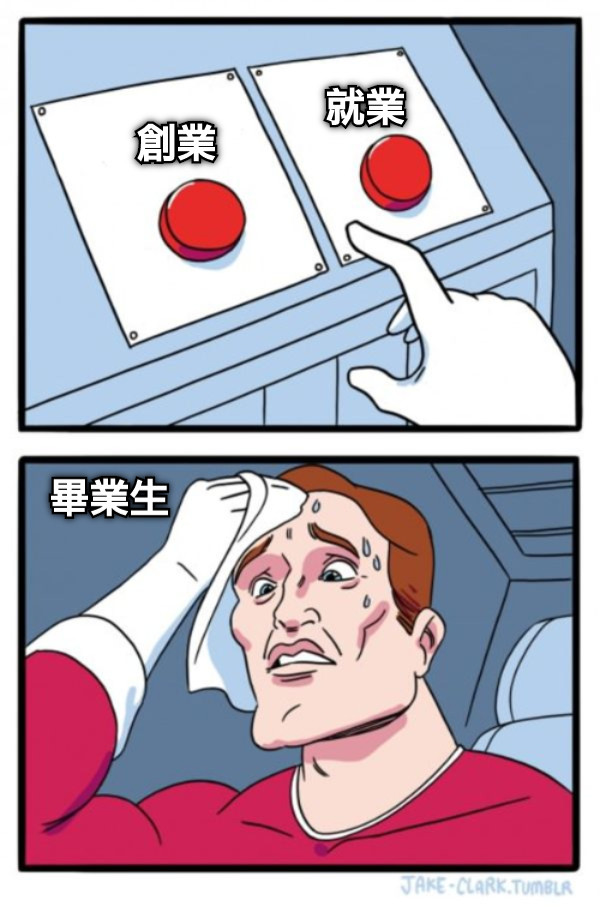 創業 就業 畢業生