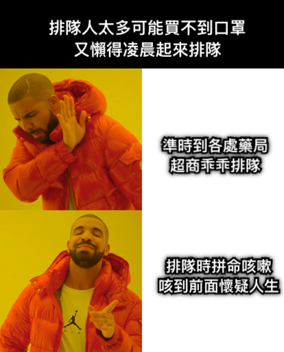 準時到各處藥局超商乖乖排隊 排隊時拼命咳嗽 咳到前面懷疑人生 排隊人太多可能買不到口罩 又懶得凌晨起來排隊
