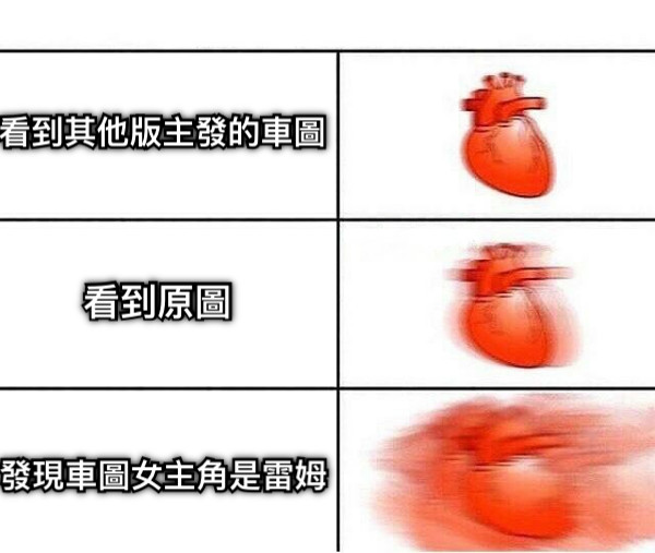 看到其他版主發的車圖 看到原圖 發現車圖女主角是雷姆