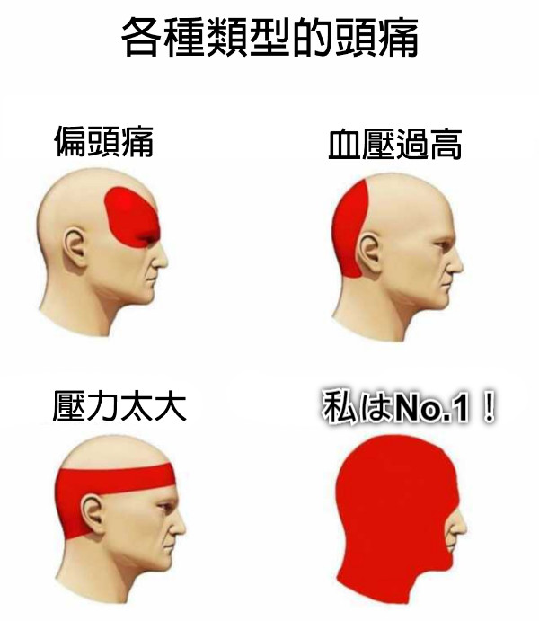 私はNo.1！