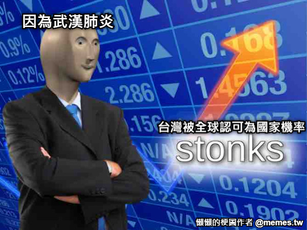 因為武漢肺炎 台灣被全球認可為國家機率