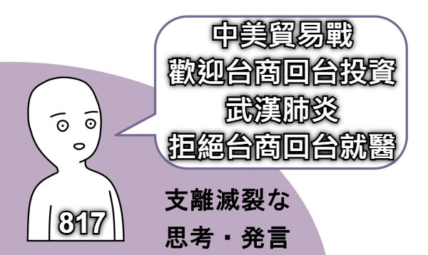 中美貿易戰 歡迎台商回台投資 武漢肺炎 拒絕台商回台就醫 817