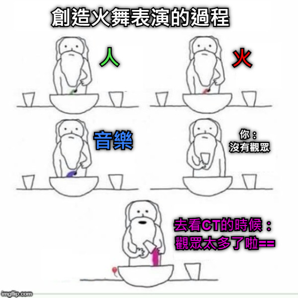 創造火舞表演的過程 人 火 音樂 你： 沒有觀眾 去看CT的時候： 觀眾太多了啦==