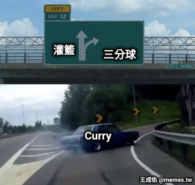 灌籃 三分球 Curry