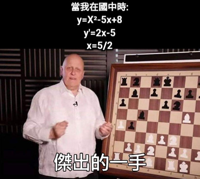 當我在國中時: y=X²-5x+8 y&#039;=2x-5 x=5/2