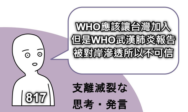 WHO應該讓台灣加入 但是WHO武漢肺炎報告 被對岸滲透所以不可信 817