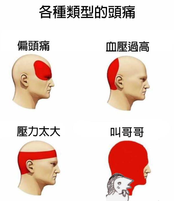 叫哥哥