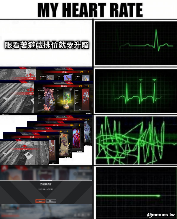 眼看著遊戲排位就要升階