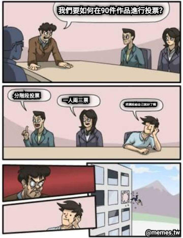 我們要如何在90件作品進行投票？ 分階段投票 一人兩三票 把票投給自己就好了啊