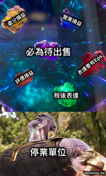 營業損益 評價損益 處分損益 稅後表達 必為待出售 停業單位 表達要有Eps