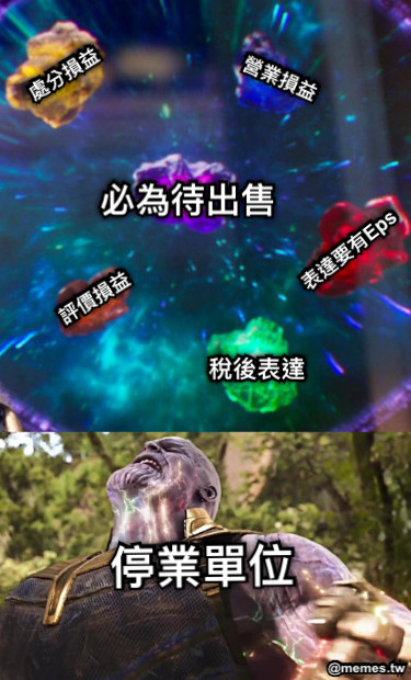營業損益 評價損益 處分損益 稅後表達 必為待出售 停業單位 表達要有Eps
