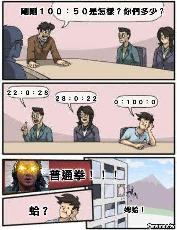 剛剛１００：５０是怎樣？你們多少？ ２２：０：２８ ２８：０：２２ ０：１００：０ 普通拳！！！ 蛤？ 姆蛤！