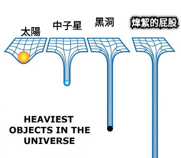 煒絜的屁股