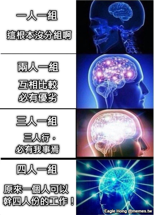 一人一組  這根本沒分組啊 兩人一組 互相比較 必有優劣 三人一組    三人行， 必有我事焉 四人一組 原來一個人可以    幹四人份的工作！