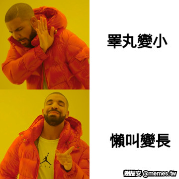 睪丸變小 懶叫變長