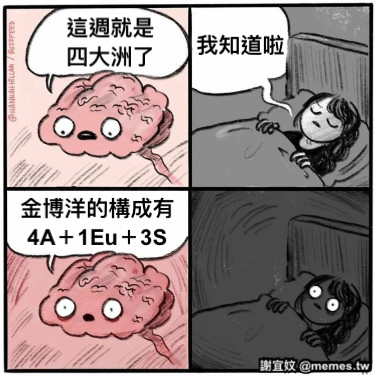 這週就是 四大洲了 我知道啦 金博洋的構成有 4A＋1Eu＋3S