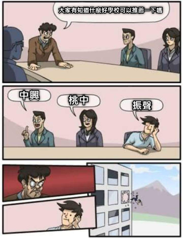 大家有知道什麼好學校可以推薦一下嗎 中興 桃中 振聲