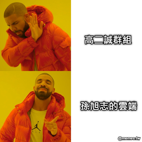 高二誠群組 孫旭志的雲端