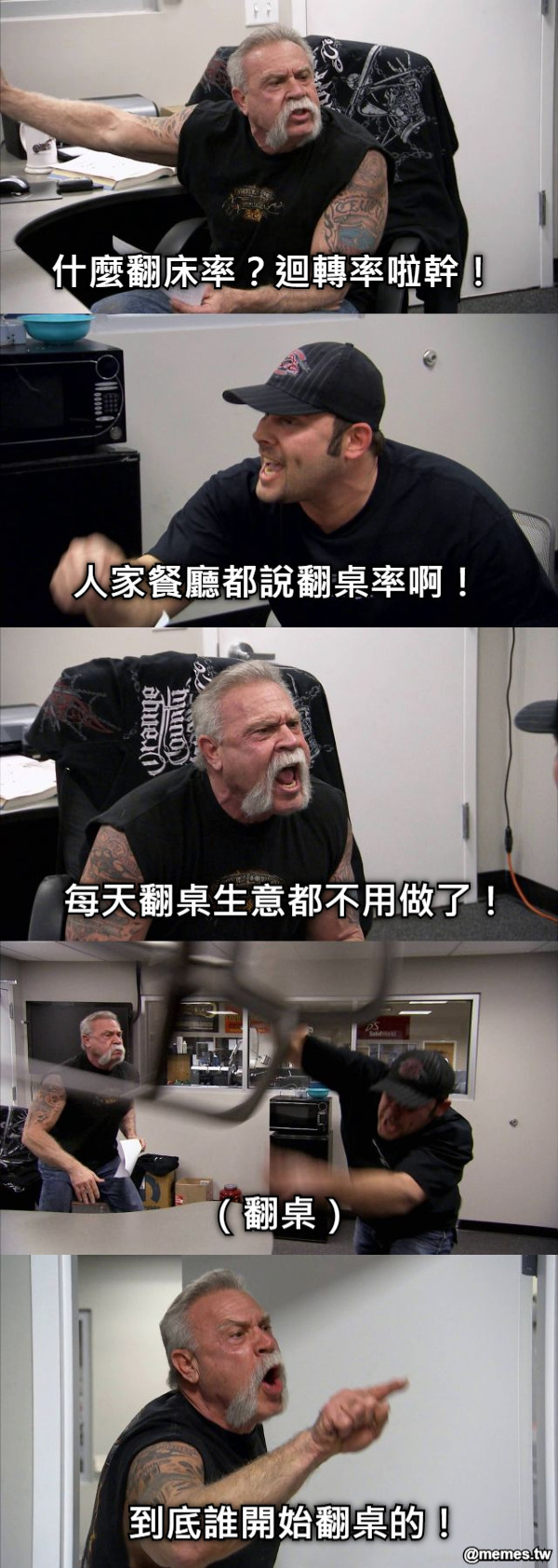 什麼翻床率？迴轉率啦幹！ 人家餐廳都說翻桌率啊！ 每天翻桌生意都不用做了！ （翻桌） 到底誰開始翻桌的！