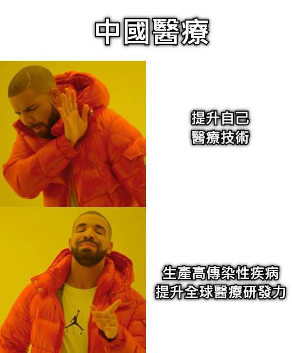 提升自己 醫療技術 生產高傳染性疾病 提升全球醫療研發力 中國醫療