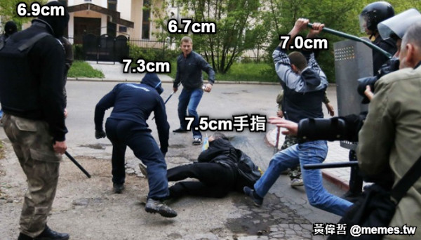 7.5cm手指 7.0cm 6.7cm 7.3cm 6.9cm