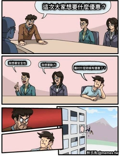這次大家想要什麼優惠？ 我想要安全性 我想要動力 鷹村什麼時候有優惠了？