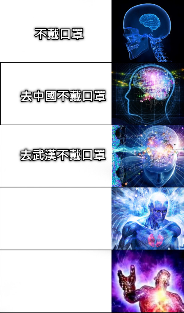 不戴口罩 去中國不戴口罩 去武漢不戴口罩