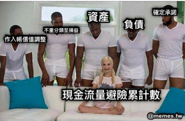 資產 負債 確定承諾 不重分類至損益 作入帳價值調整 現金流量避險累計數