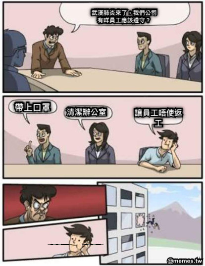 武漢肺炎來了，我們公司有咩員工應該遵守？ 帶上口罩 清潔辦公室 讓員工唔使返工