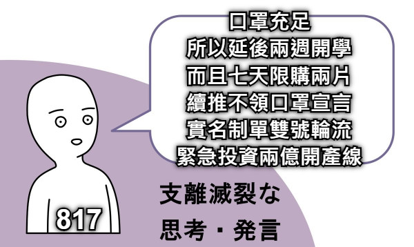 口罩充足 所以延後兩週開學 而且七天限購兩片 續推不領口罩宣言 實名制單雙號輪流 緊急投資兩億開產線 817