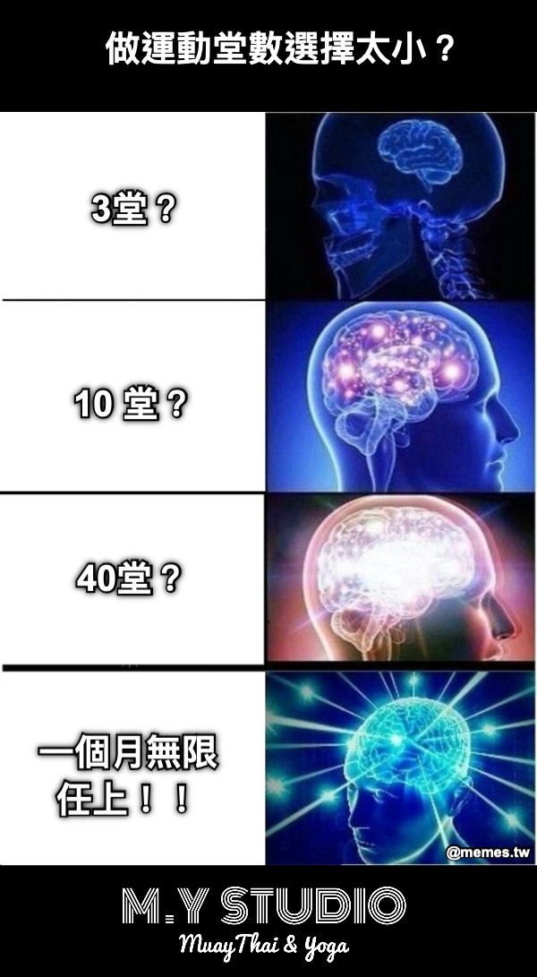 3堂？ 10 堂？ 40堂？ 一個月無限任上！！ 做運動堂數選擇太小？