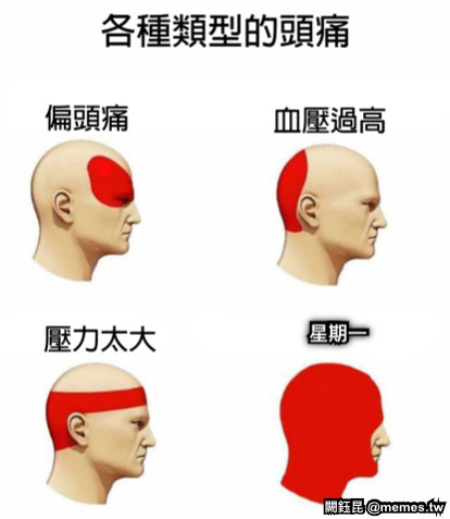 星期一