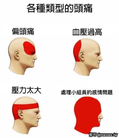 處理小組員的感情問題