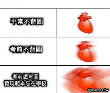 平常不背圖 考前不背圖 考前想背圖 發現範本忘在學校