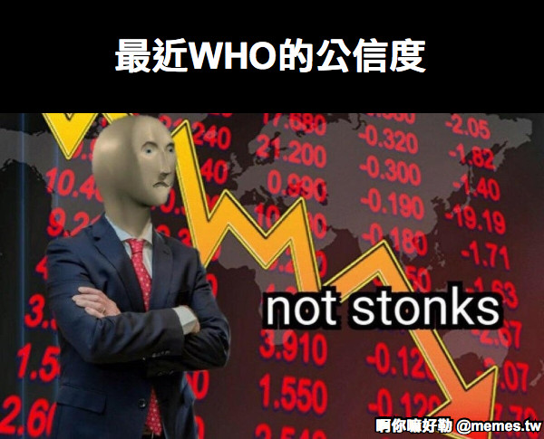 最近WHO的公信度