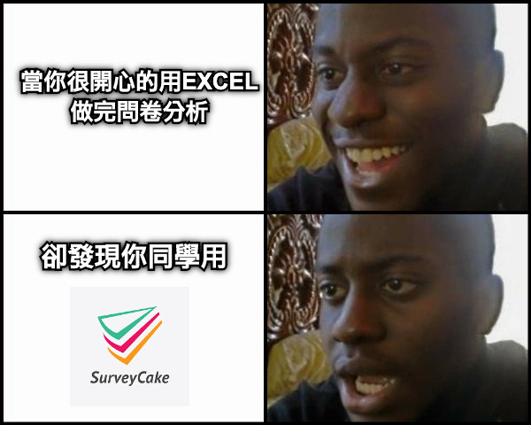 當你很開心的用EXCEL 做完問卷分析 卻發現你同學用