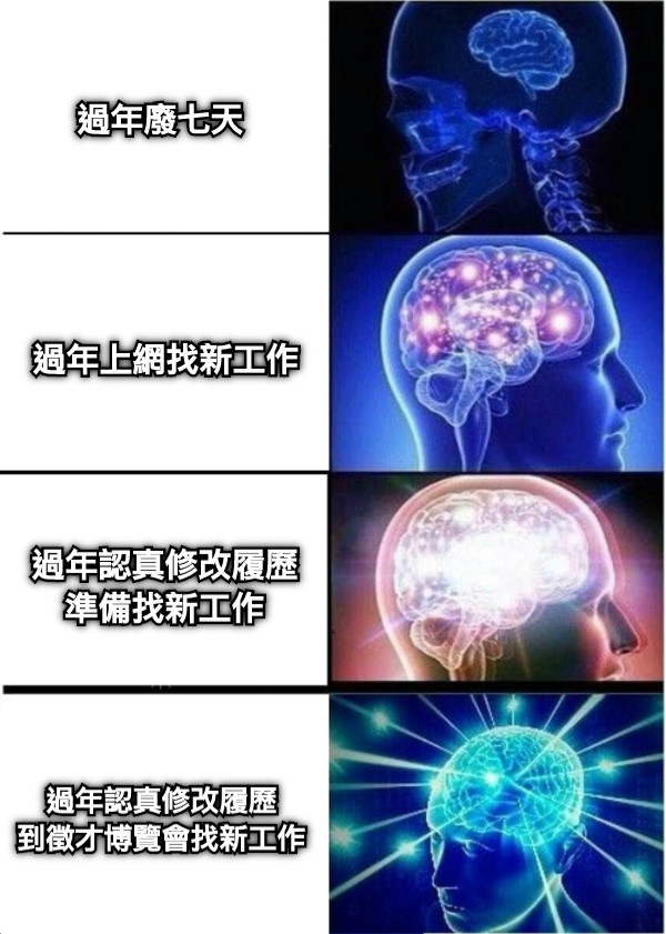 過年廢七天 過年上網找新工作 過年認真修改履歷 準備找新工作 過年認真修改履歷 到徵才博覽會找新工作