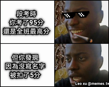 但你發現 因為沒寫名字 被扣了5分 段考時 你考了95分 還是全班最高分