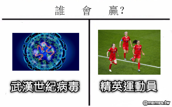 武漢世紀病毒 精英運動員