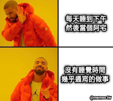 每天睡到下午 然後當個阿宅 沒有睡覺時間 幾乎通宵的做事